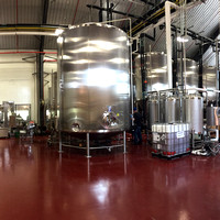 Breweries, Wineries & Distilleries